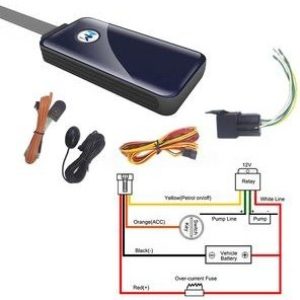ردیاب GPS مدل WanWay G19s(با یکسال گارانتی)